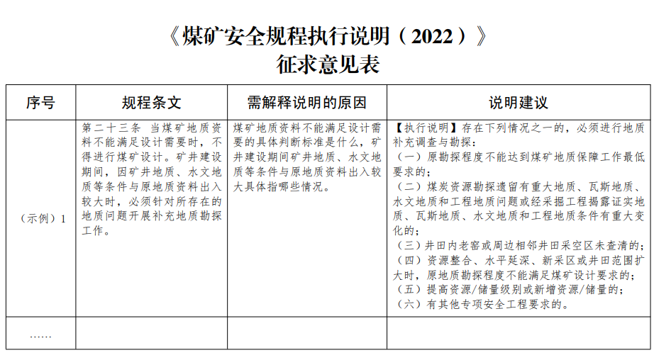 国家矿山安全监察局综合司关于征集修订《煤矿安全规程执行说明》意见建议的函